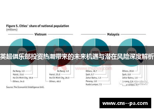 英超俱乐部投资热潮带来的未来机遇与潜在风险深度解析