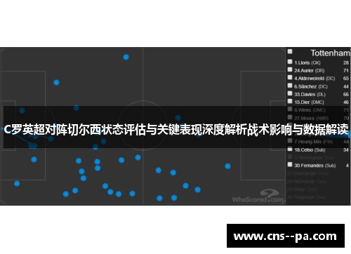 C罗英超对阵切尔西状态评估与关键表现深度解析战术影响与数据解读