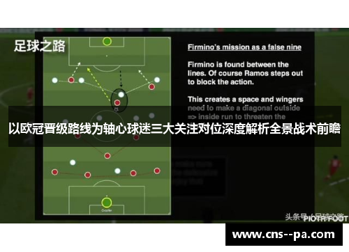 以欧冠晋级路线为轴心球迷三大关注对位深度解析全景战术前瞻