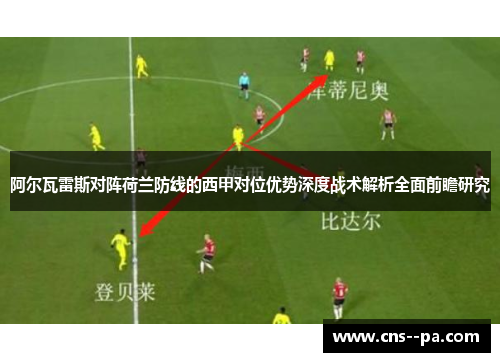 阿尔瓦雷斯对阵荷兰防线的西甲对位优势深度战术解析全面前瞻研究