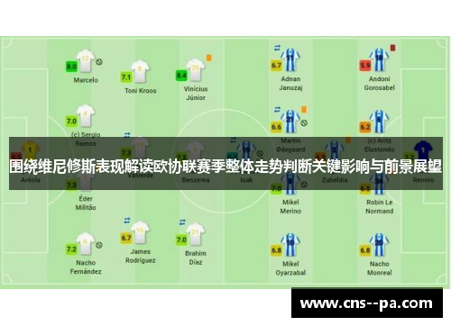围绕维尼修斯表现解读欧协联赛季整体走势判断关键影响与前景展望