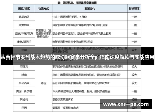 从赛程节奏到战术趋势的欧协联赛事分析全面指南深度解读与实战应用