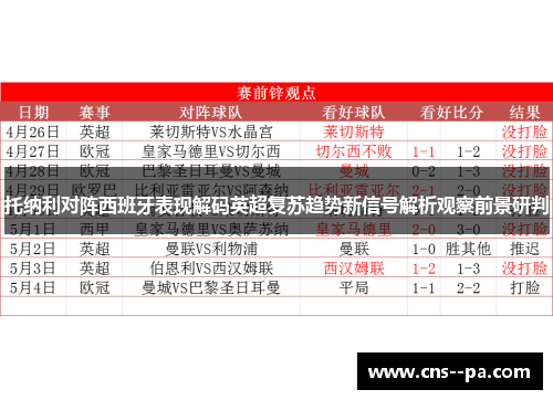 托纳利对阵西班牙表现解码英超复苏趋势新信号解析观察前景研判