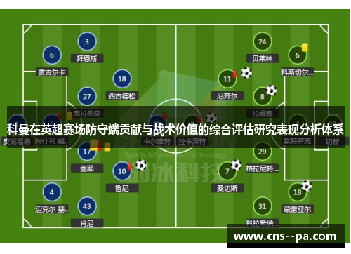 科曼在英超赛场防守端贡献与战术价值的综合评估研究表现分析体系